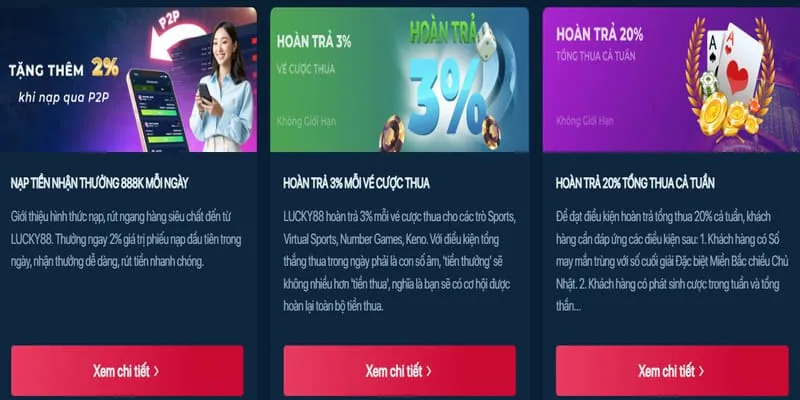 Cam kết của Sodo777 với khách hàng